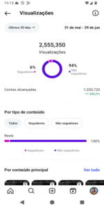 🚀CONTA DO INSTAGRAM ORGÂNICO (20 mil seguidores & 2.6 MILHÕES de viws em 30D) - Imagem 3