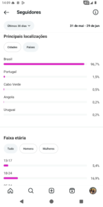 🚀CONTA DO INSTAGRAM ORGÂNICO (11.5 mil seguidores & 1.2 MILHÕES de viws em 30D) - Imagem 3