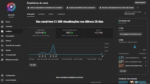 CONTA YOUTUBE DISPONÍVEL ️ Canal 1.7 Mil Inscritos 🚀🌱 | Crescimento 100% orgânico (esp) - Imagem 2