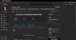CANAL DE FUTEBOL 104 DE INSCRITOS DESMONETIZADO!!! - Imagem 2
