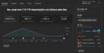 CANAL DE YOUTUBE 58,3K DE INSCRITOS - Imagem 3