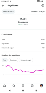 🚀CONTA DO INSTAGRAM ORGÂNICO (14.5 mil seguidores & 2.5 MILHÕES de viws em 30D) - Imagem 3