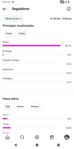 🚀CONTA DO INSTAGRAM ORGÂNICO (14.5 mil seguidores & 2.5 MILHÕES de viws em 30D) - Imagem 4