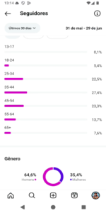 🚀CONTA DO INSTAGRAM ORGÂNICO (20 mil seguidores & 2.6 MILHÕES de viws em 30D) - Imagem 5