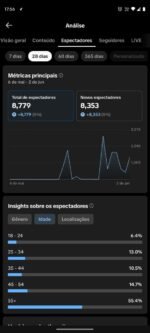 🚀 VENDO PERFIL TIKTOK PRONTO PARA MONETIZAÇÃO E VENDAS 🚀 - Imagem 2