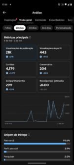 🚀 VENDO PERFIL TIKTOK PRONTO PARA MONETIZAÇÃO E VENDAS 🚀 - Imagem 4