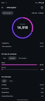 🚀 VENDO PERFIL INSTAGRAM 2k DE SEGUIDORES REAIS 🚀 - Imagem 5