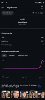 🚀 VENDO PERFIL INSTAGRAM 2k DE SEGUIDORES REAIS 🚀 - Imagem 2