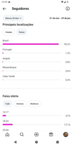 🚀CONTA DO INSTAGRAM ORGÂNICO FEMININO (17.8 mil seguidores & 8.0 MILHÕES de viws em 30D) - Imagem 5