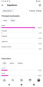 🚀CONTA DO INSTAGRAM ORGÂNICO (26.3 mil seguidores & 3.2 MILHÕES de viws em 30D) - Imagem 5