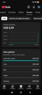 Canal monetizado 1 - Imagem 3