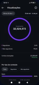 Conta instagram memes 18k - Imagem 5
