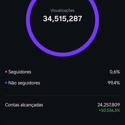 Conta instagram 20K engajada.
