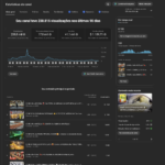 CANAL DARK DE FABRICAÇÃO ITALIANO MONETIZADO | +8K INSCRITOS, PUBLICAÇÕES RECENTES, +R$ 25MIL JÁ PAGOS - MUITO POTENCIAL! - Imagem 3