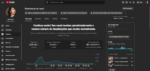Canal Francês de Moda Feminina com +6mil Inscritos (Desmonetizado) - Imagem 2