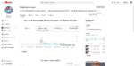 Canal Monetizado com 175 Mil Inscritos no Nicho de Curiosidades — Pronto para Faturar - Imagem 2