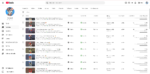 Canal Monetizado com 175 Mil Inscritos no Nicho de Curiosidades — Pronto para Faturar - Imagem 3