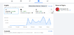Página Subindo Muito e Muito Engajada Monetizada - Imagem 3