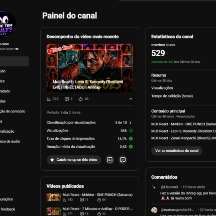 Vendo canal. Nome do canal: "Hoje Tem Mult React?". Atualmente com 530 inscritos.