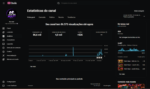 Vendo canal. Nome do canal: "Hoje Tem Mult React?". Atualmente com 530 inscritos. - Imagem 4