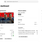 OPORTUNIDADE EUROPA: meu canal ativo ainda estou publicando até a venda, otimo RPM só falta inscritos monetizar sem restrições ou strikes