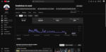 CANAL DARK DE FUTEBOL(11 MIL INSCRITOS E 6 MILHÕES DE VIEWS) - ACEITO NEGOCIAÇÃO - Imagem 4