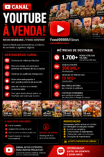 Mega Promoção Canal YouTube 55 mil inscritos