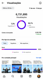 🚀PERFIL DO INSTAGRAM (41.2 mil seguidores & 6,7 MILHÕES de viws em 30D) - Imagem 3