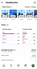 🚀PERFIL DO INSTAGRAM (41.2 mil seguidores & 6,7 MILHÕES de viws em 30D) - Imagem 4