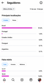 🚀PERFIL DO INSTAGRAM (32.8 mil seguidores & 7.7 MILHÕES de viws em 30D) - Imagem 3