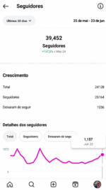 🚀CONTA DO INSTAGRAM ORGÂNICO (39,4 mil seguidores & 7,3 MILHÕES de viws em 30D) - Imagem 5