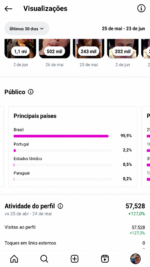 🚀CONTA DO INSTAGRAM ORGÂNICO (39,4 mil seguidores & 7,3 MILHÕES de viws em 30D) - Imagem 3