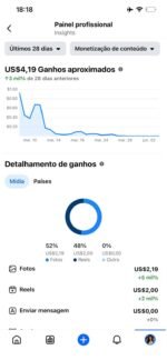 Página do Facebook monetizada - Imagem 3
