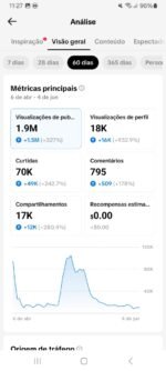 TIK TOK 11.700+ ENGAJADO E MONETIZADO PRONTO PRA METER MARCHA!!! - Imagem 3