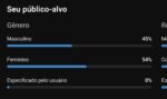 YouTube 116 mil inscritos - DESMONETIZADO - PROMOÇÃO - Imagem 4