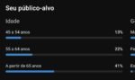 YouTube 116 mil inscritos - DESMONETIZADO - PROMOÇÃO - Imagem 3