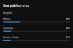 YouTube 116 mil inscritos - DESMONETIZADO - PROMOÇÃO - Imagem 5