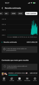 Canal YouTube Monetizado - 155 Mil Inscritos - Público Internacional - Imagem 2