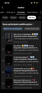 Conta TikTok 170k - Imagem 4