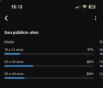Canal YouTube Shorts - +9 mil seguidores - Imagem 3