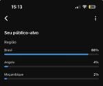 Canal YouTube Shorts - +9 mil seguidores - Imagem 5
