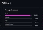 Instagram +16 Mil Seguidores +15m de visualizações nos últimos 30 dias - Imagem 4