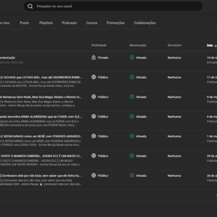 🎌 CANAL DE ANIMES MONETIZADO À VENDA – PRONTO PARA FATURAR 🎌