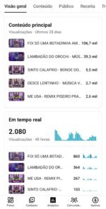 Canal Monetizado para venda 1K de Inscritos GN PRODUTORA - Imagem 3
