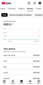 Canal Monetizado para venda 1K de Inscritos GN PRODUTORA - Imagem 4