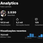 Canal Curiosidades 2.53k inscritos🚀+107k de Views👀| Canal Viral Pronto pra Monetizar🔥