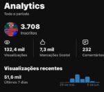 👉Canal Curiosidades 3.70k inscritos🚀 +132,4k de Views 28d🔥 Canal Viral Pra Monetizar
