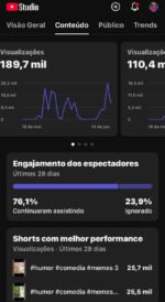 👉Canal De Curiosidades 5.48k inscritos🚀+196k de Views👀| Média 20k de views por short🔥 - Imagem 3