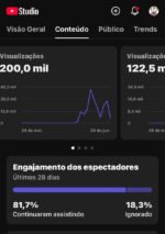 👉Canal Curiosidades com 5.45k inscritos🚀+200,1k de Views👀| Leia a Descrição🔥 - Imagem 3