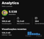 Canal de Curiosidades 5.53k inscritos🚀+189,6k de Views👀| Leia a Descrição!🔥